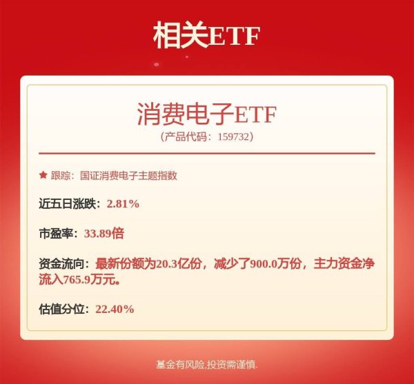 股票配资第一门户 【机构调研记录】景顺长城基金调研德赛西威、天壕能源等3只个股（附名单）