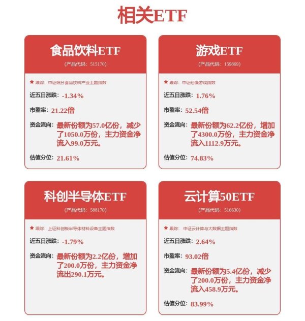 场外股票配资网 【机构调研记录】华安基金调研宇信科技、龙磁科技等10只个股（附名单）