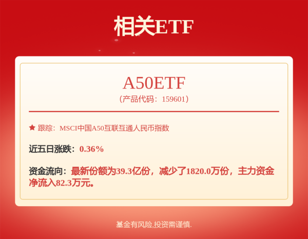 专业配资 建行、招行下调存款利率，一年期利率破1%
