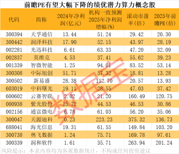 股票短线配资 俄罗斯4月进口同比增7.5% 创6个月来最大增幅